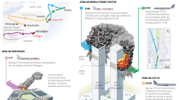 Zamachy terrorystyczne z 11 września 2011 r. Infografika PAP/MAciej Zieliński, Adam Ziemienowicz