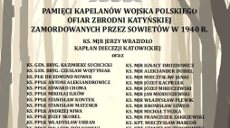Tablica upamiętniająca kapelanów zamordowanych w zbrodni katyńskiej. Fot. IPN