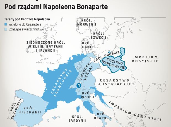 Europa w roku 1812 | dzieje.pl - Historia Polski