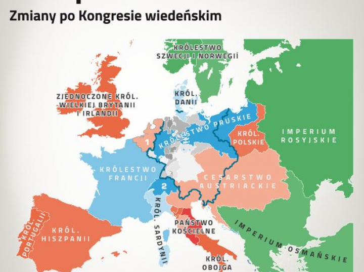 Ziemie Polskie Po Kongresie Wiedeńskim