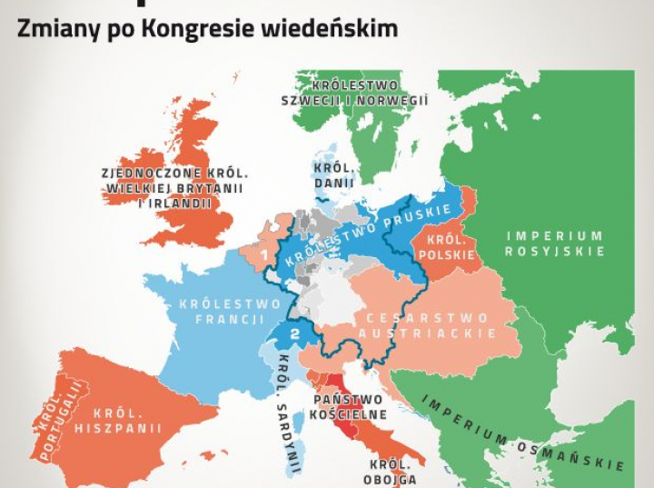 Quiz Europa Po Kongresie Wiedeńskim Margaret Wiegel 4703