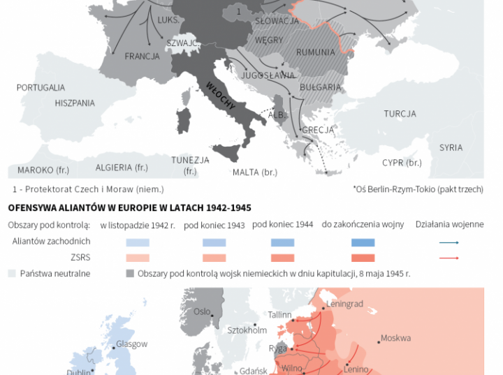 Polacy Podczas 2 Wojny światowej Quiz II wojna światowa w Europie | dzieje.pl - Historia Polski
