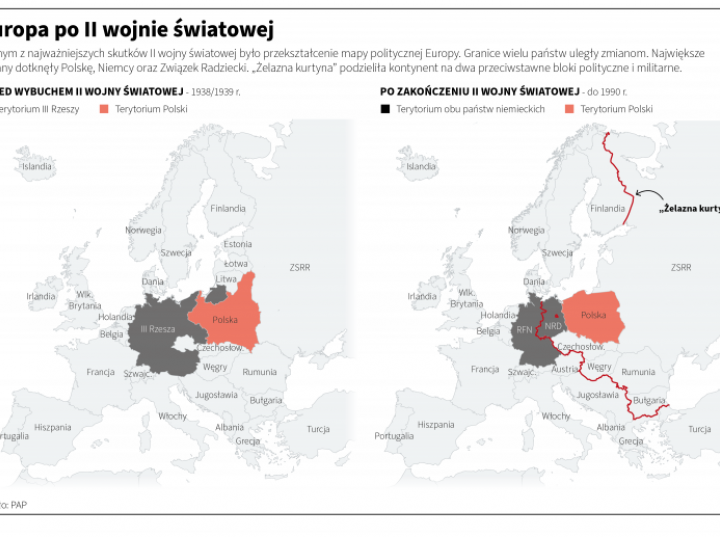 Podział Europy po II wojnie światowej