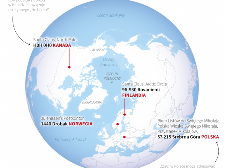Jaki jest adres do Świętego Mikołaja?