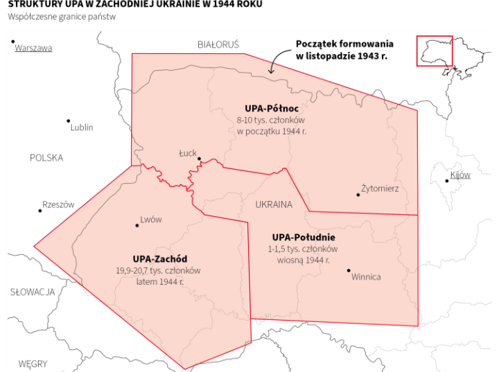 Ukraińska Powstańcza Armia (UPA)