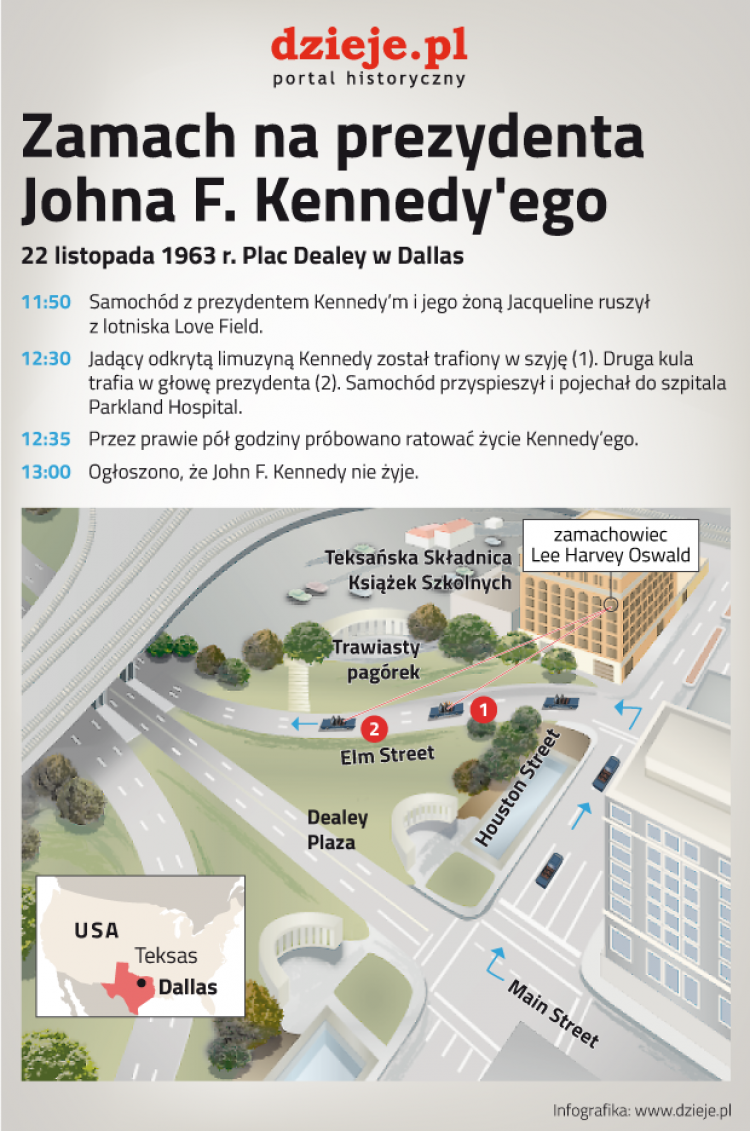 Mapa miejsca zamachu na prezydenta Kennedy'ego w Dallas