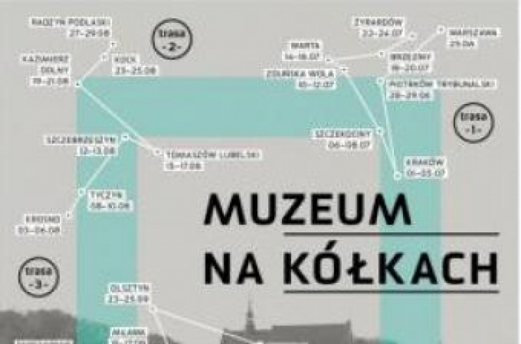 Wystawa Muzeum na Kółkach. Źródło: MHŻP