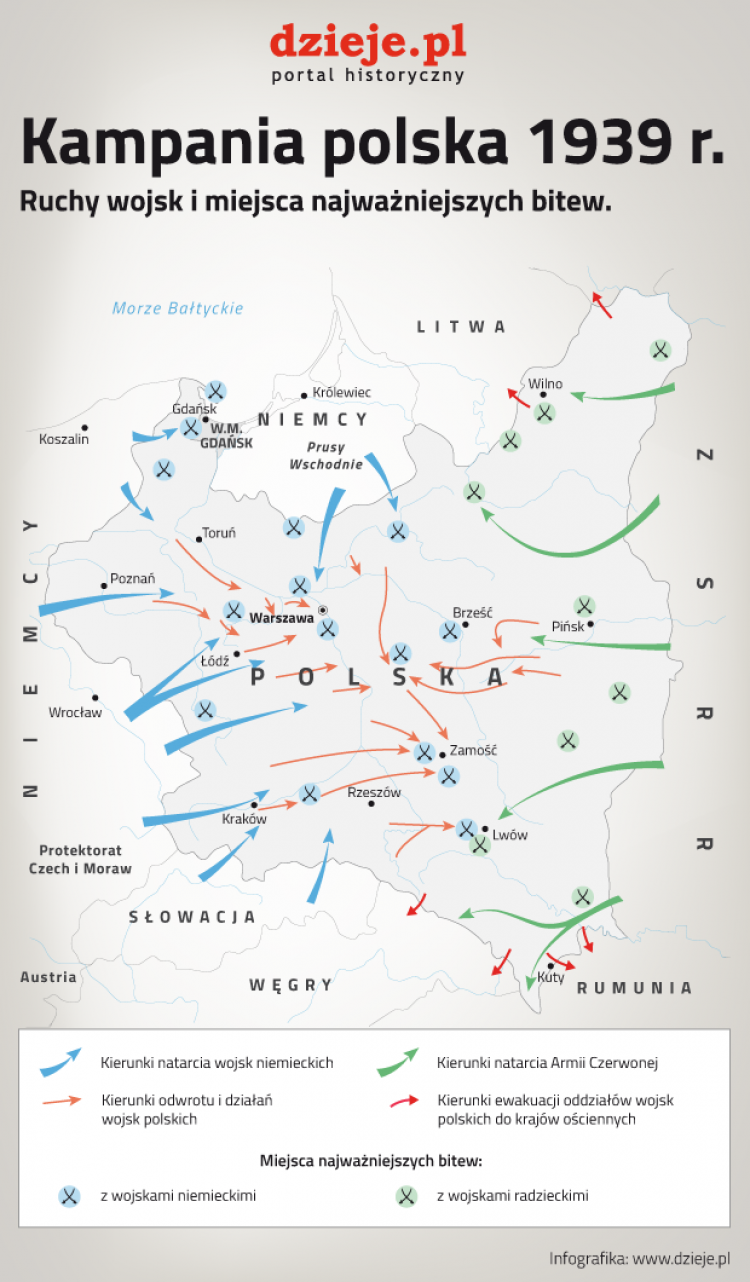 Kampania Polska 1939 R. | Dzieje.pl - Historia Polski