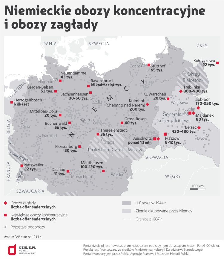 Niemieckie nazistowskie obozy koncentracyjne i zagłady. Źródło: Infografika PAP