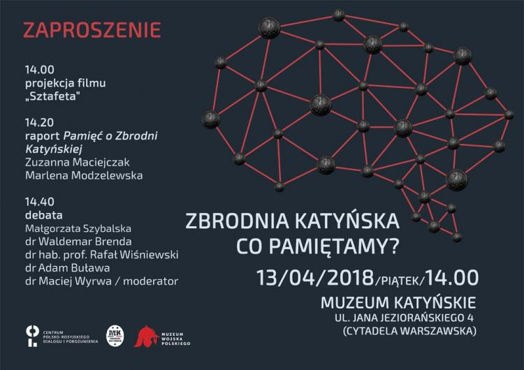 Źródło: Muzeum Katyńskie