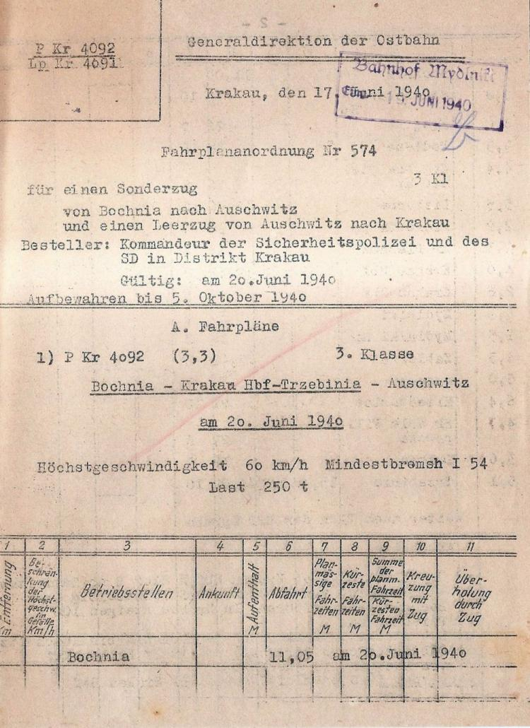 Fahrplananordnung nr 574 dla pociągu specjalnego z Bochni do Auschwitz. Źródło: Fundacja