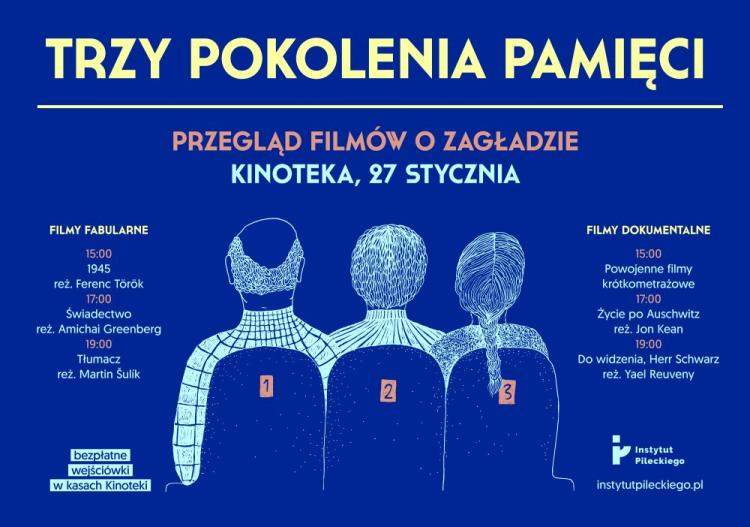 „Trzy pokolenia pamięci”. Źródło: Instytut Pileckiego