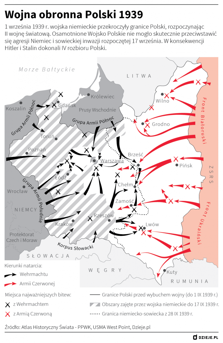 Wojna Obronna Polski 1939 Dziejepl Historia Polski 2469