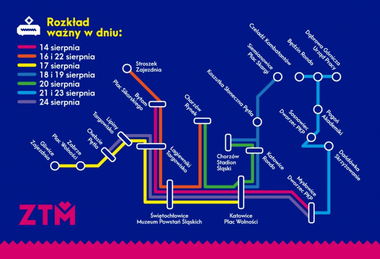 Źródło: Zarząd Transportu Metropolitalnego