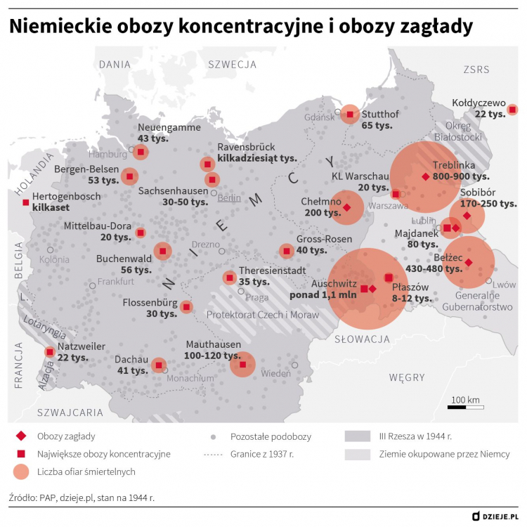 Niemieckie obozy koncentracyjne i obozy zagłady