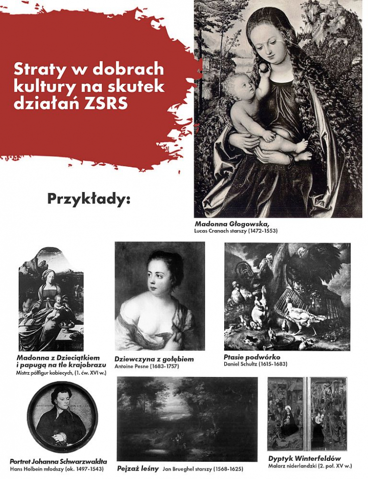 Straty w dobrach kultury na skutek działań ZSRS – infografika zamieszczona na profilu MSZ w serwisie Twitter