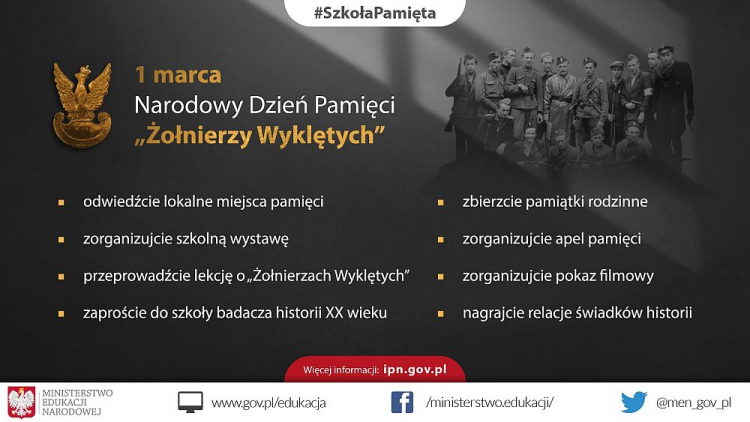 Akcję MEN „Szkoła pamięta”: obchody Narodowego Dnia Pamięci Żołnierzy Wyklętych