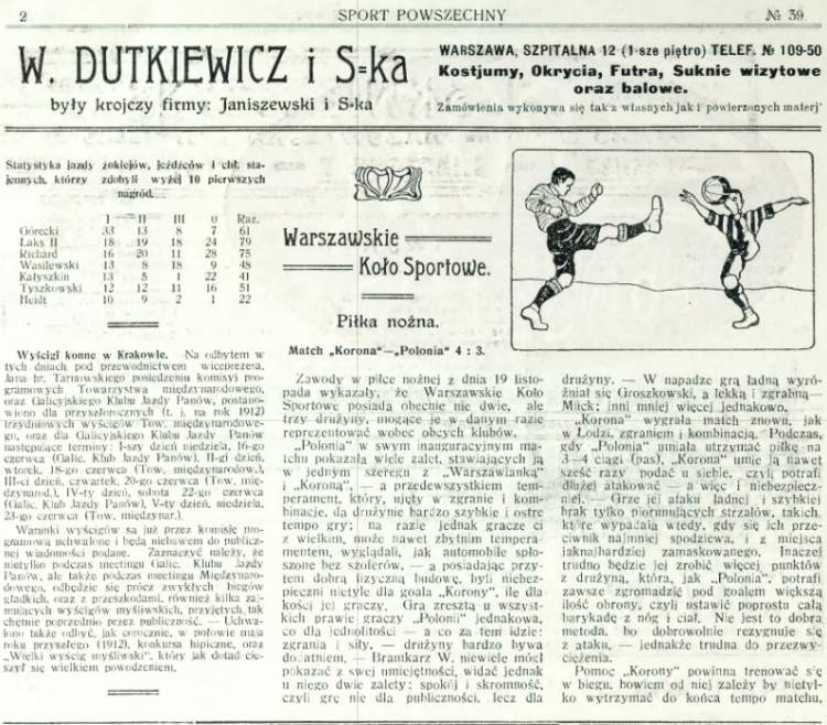 Informacja prasowa o meczu rozegranym pomiędzy Polonią Warszawa a Koroną Warszawa 19 listopada 1911 roku. Źródło: Wikimedia Commons