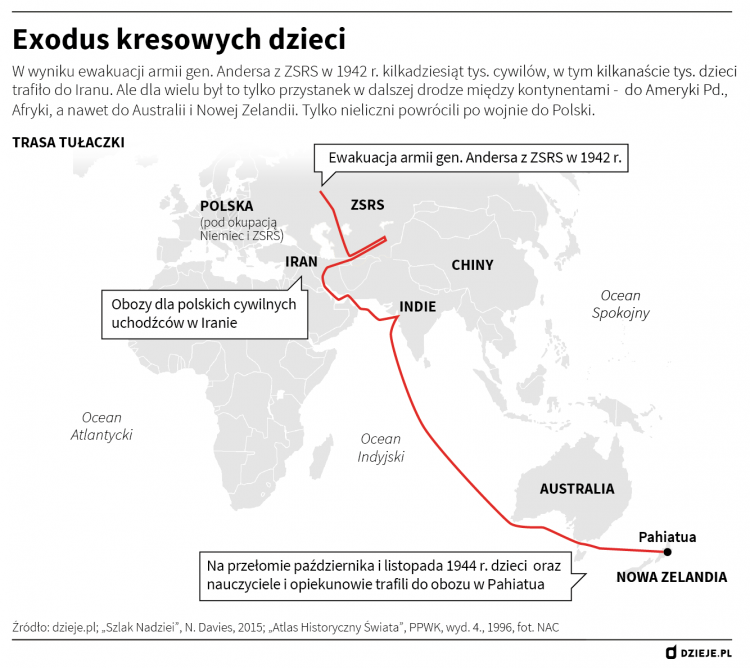 Infografika