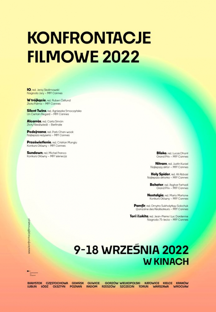 Konfrontacje Filmowe 2022