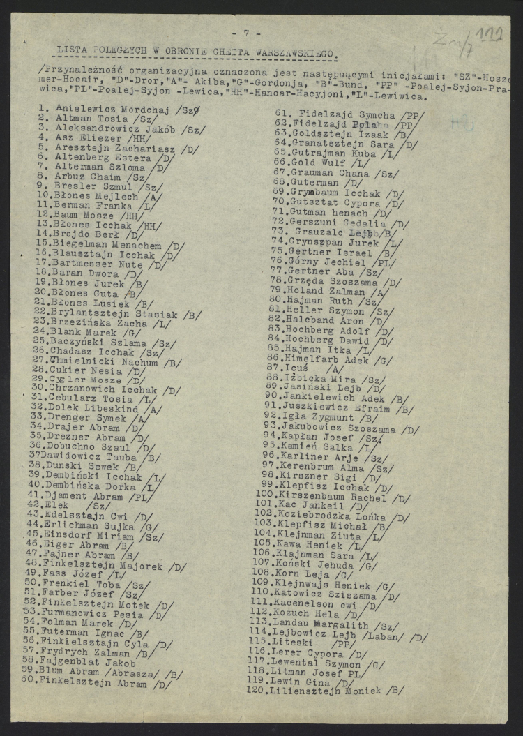 Lista poległych w obronie getta warszawskiego; Delegatura Rządu RP na Kraj, sygn. 202.XV.2. Źródło: Archiwum Akt Nowych