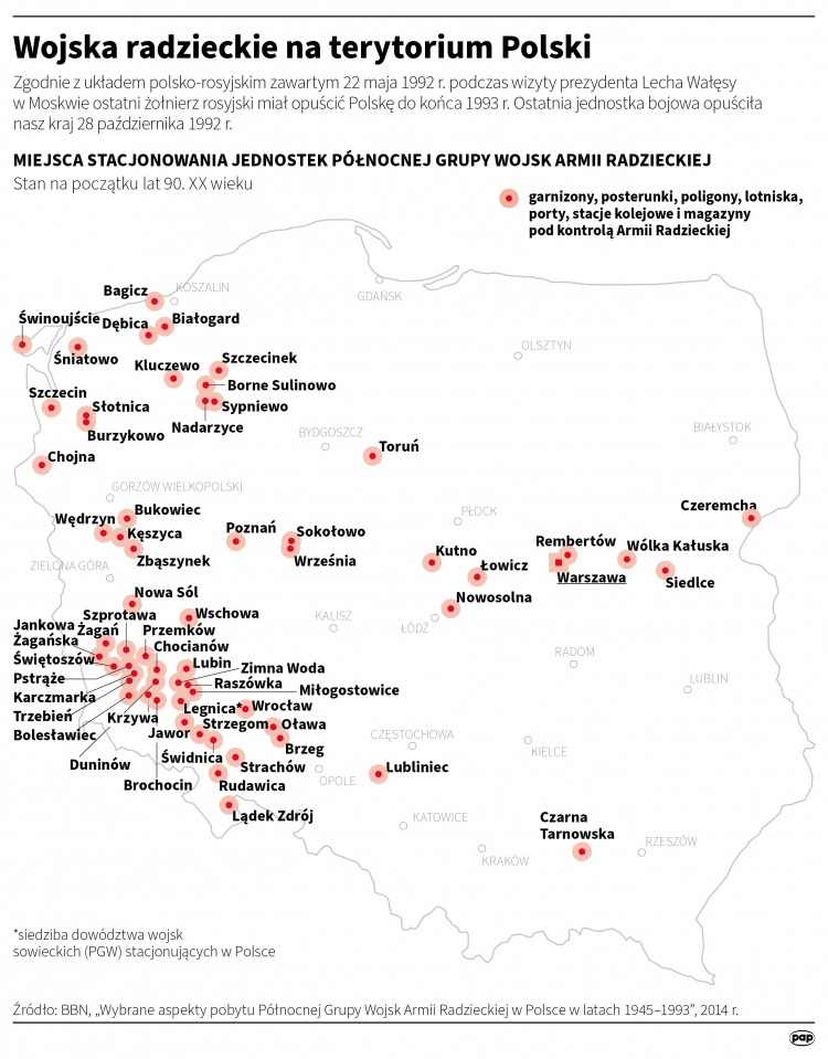 Wojska radzieckie w Polsce. Źródło: Infografika PAP