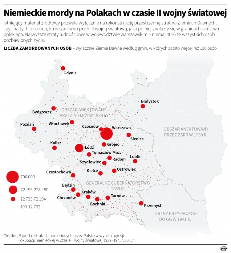  Niemieckie mordy na Polakach w czasie II wojny światowej