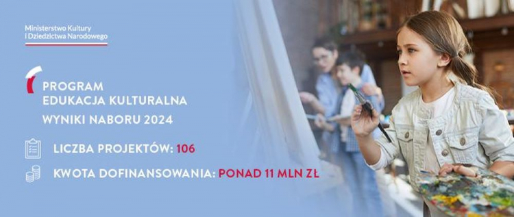 Program "Edukacja kulturalna". Źródło: MKiDN