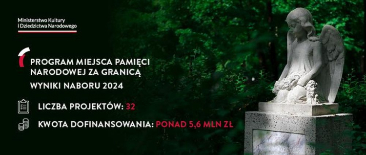 Wyniki naboru do programu „Miejsca pamięci narodowej za granicą”. Źródło: MKiDN