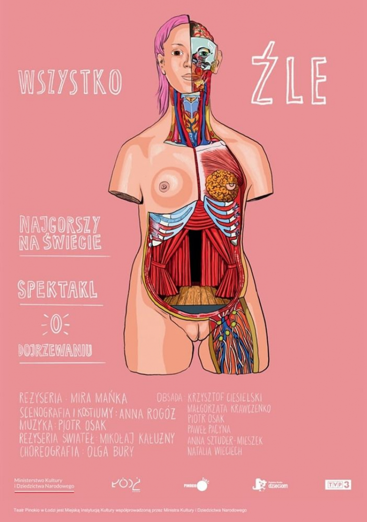 Spektakl "Wszystko źle! Najgorszy na świecie spektakl o dojrzewaniu" w Teatrze Pinokio w Łodzi