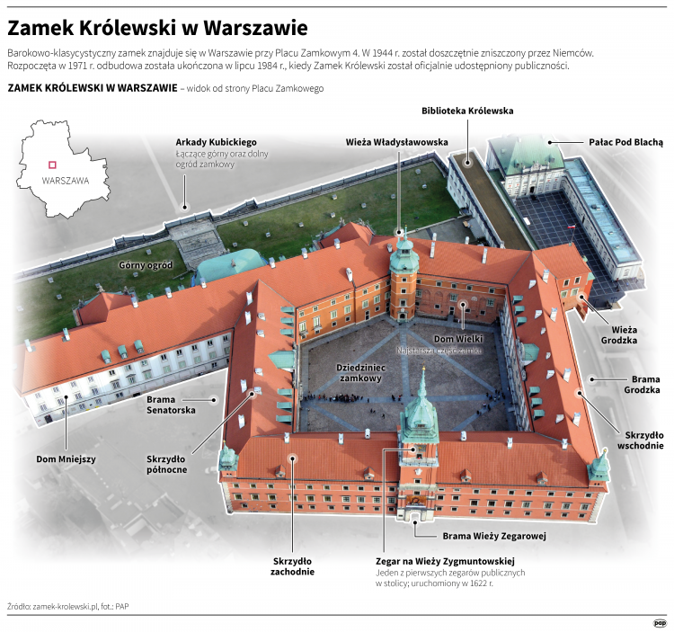 Zamek Królewski w Warszawie