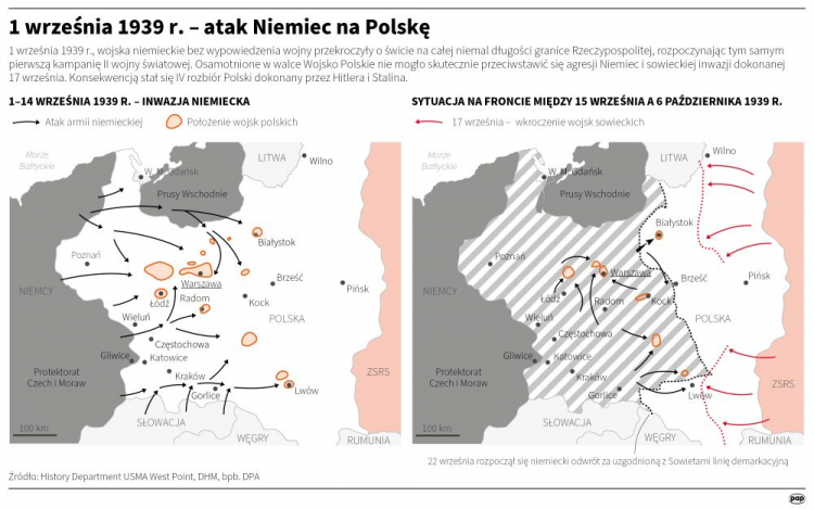 1 września 1939 r. - atak Niemiec na Polskę