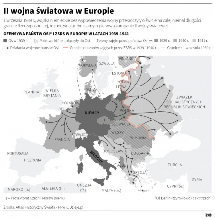 II wojna światowa w Europie