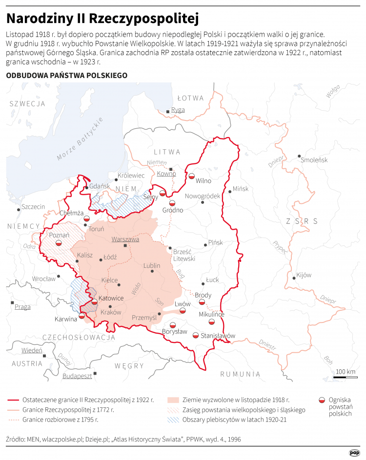 Narodziny II Rzeczypospolitej, Infografika: PAP/A. Ziemienowicz, M. Zieliński