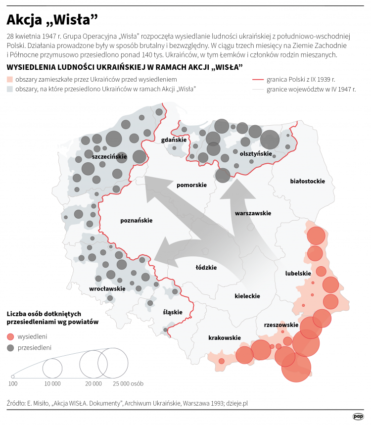 Akcja "Wisła" - wysiedlenie ludności ukraińskiej i łemkowskiej, infografika PAP