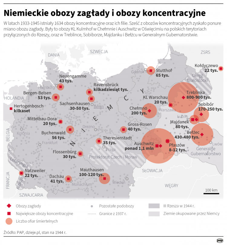 Niemieckie obozy zagłady i obozy koncentracyjne, infografika PAP/Adam Ziemianowicz, Maciej Zieliński