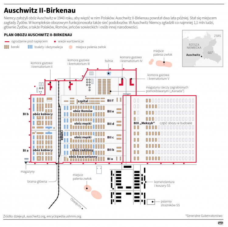Obóz Auschwitz-Birkenau, infografika PAP/Adam Ziemienowicz. Maria Samczuk