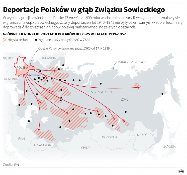 Deportacje Polaków w głąb Związku Sowieckiego, infografika PAP/Maciej Zieliński