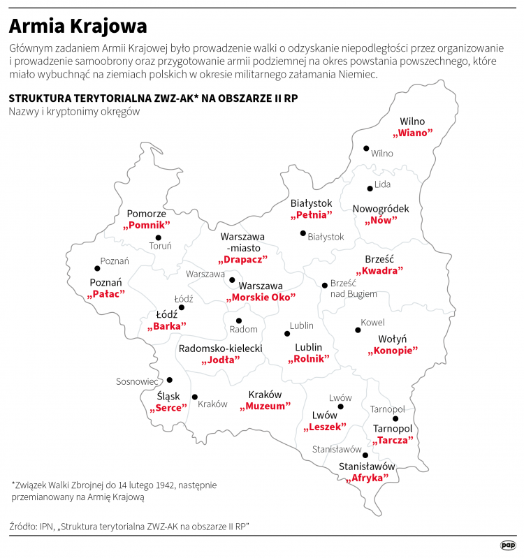Armia Krajowa, infografika PAP/Adam Ziemienowicz
