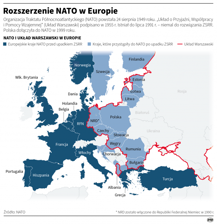 W ciągu 76 lat NATO rozszerzyło się z 12 do 32 państw i jest największym na świecie sojuszem wojskowym
