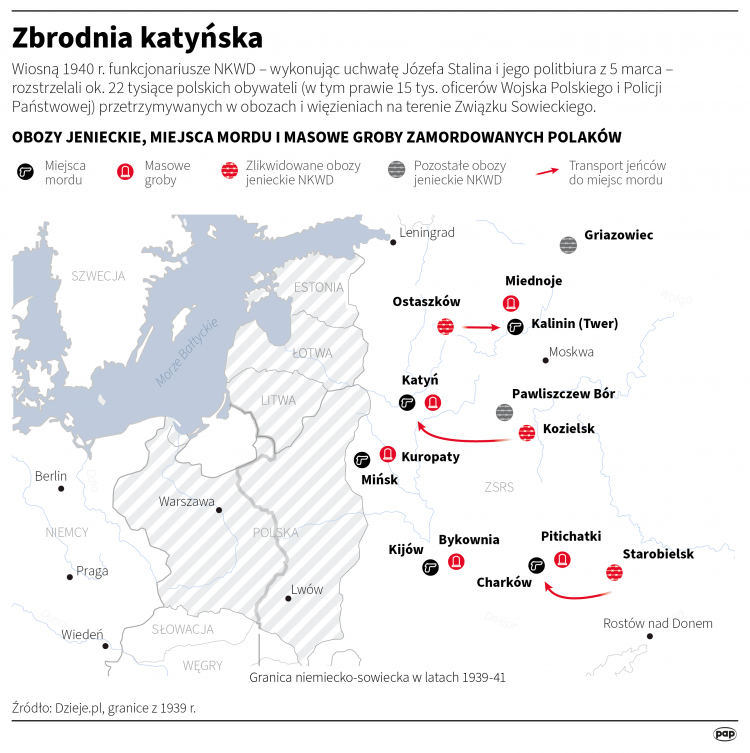 Zbrodnia katyńka, infografika PAP/Adam Ziemienowicz
