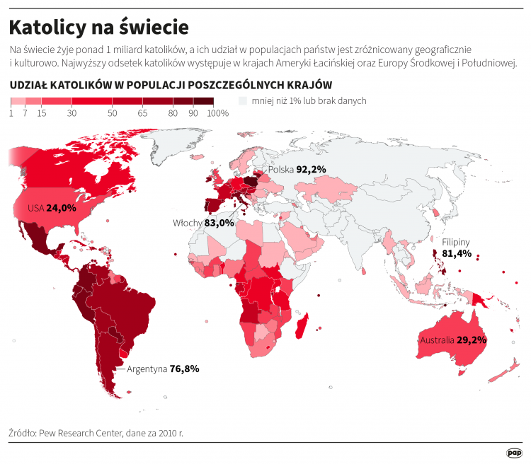 Udział katolików w populacji świata, infografika PAP/Michał Czernek