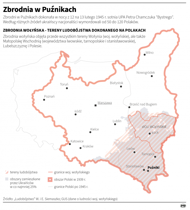 Puźniki i Zbrodnia wołyńska, infografika PAP/Adam Ziemienowicz