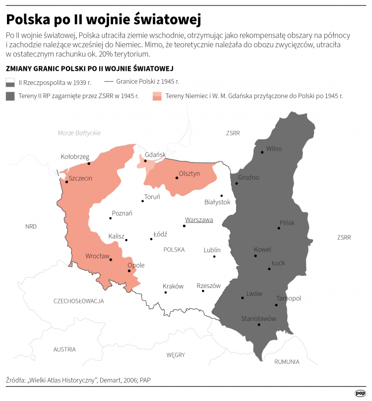 Nowe granice Polski po II wojnie światowej