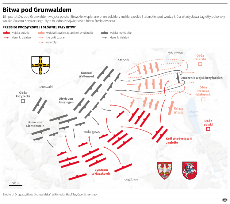 Bitwa pod Grunwaldem. Infografika PAP/Adam Ziemienowicz, Maciej Zieliński, Michał Czernek