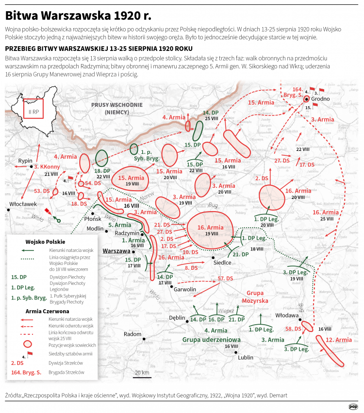 Bitwa Warszawska 1920 r. - przebieg starcia