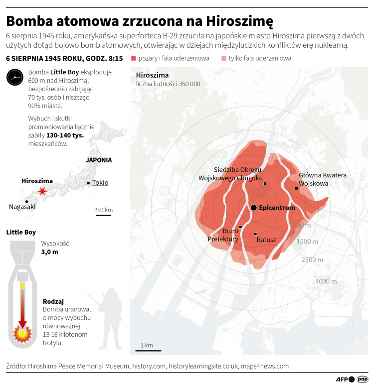 Wybuch był równoważny z detonacją 20 tysięcy ton trotylu, ale - w przeciwieństwie do eksplozji chemicznej - towarzyszyło mu zabójcze promieniowanie jonizujące. PAP/AFP