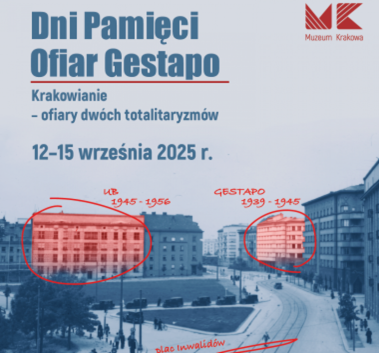Dni Pamięci Ofiar Gestapo w Krakowie. Fot. Muzeum Krakowa