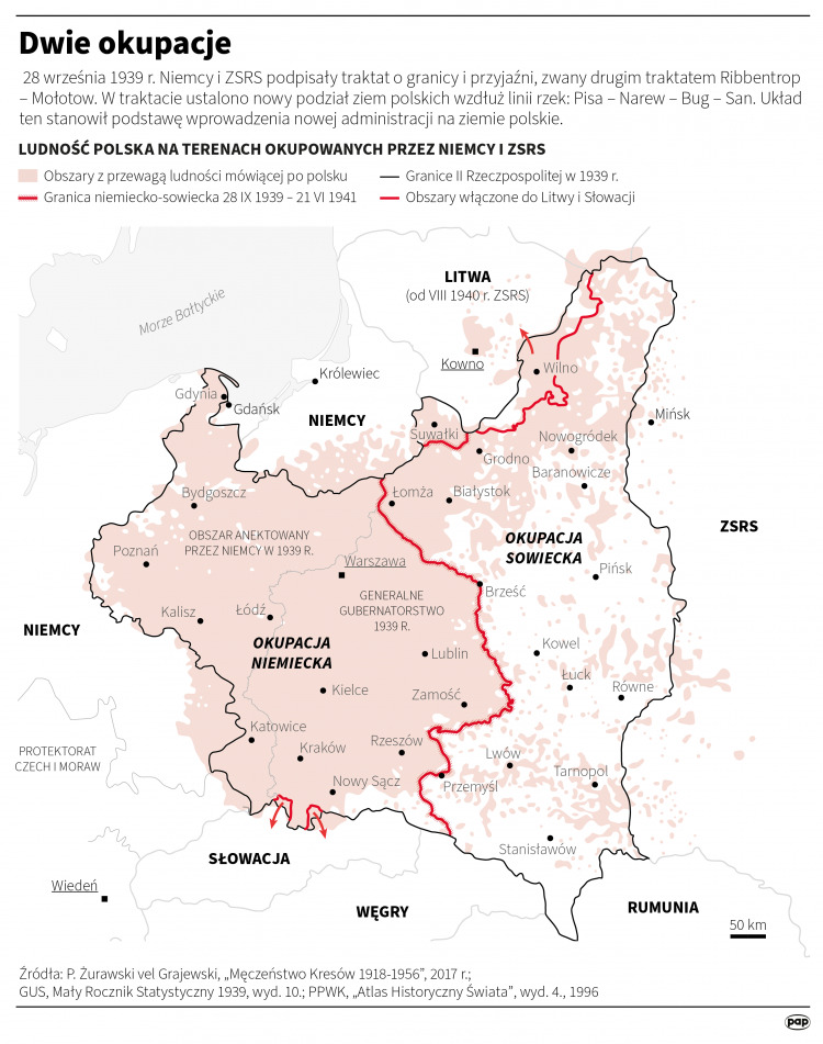 Podział Polski między okupantów.