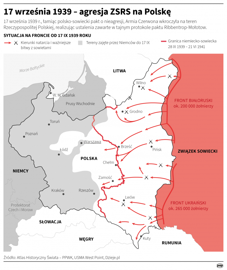 17 września 1939 roku - agresja ZSRS na Polskę